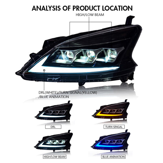 Used Nissan LED Headlight Assembly-Letsdate