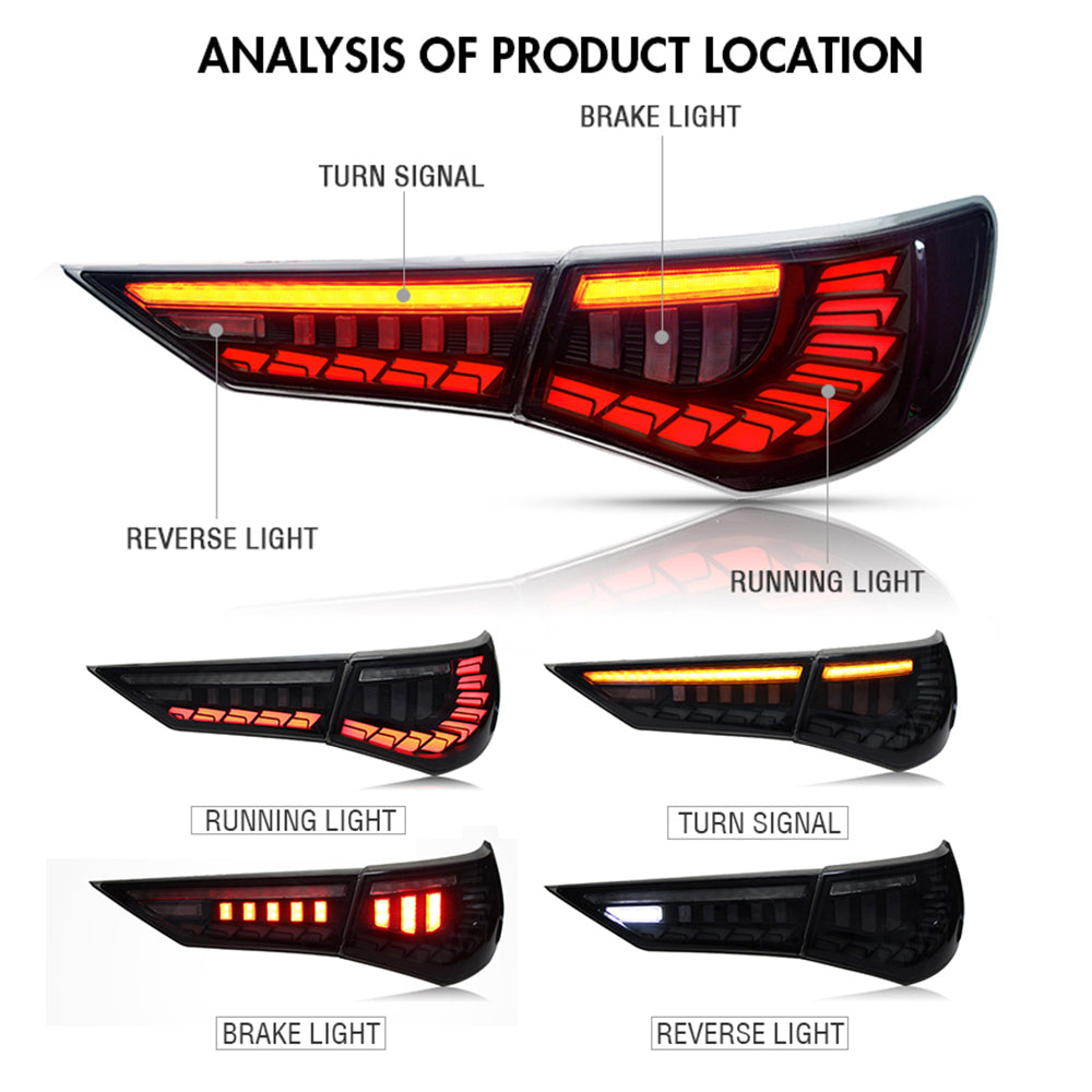 Letsdate - New Tail Lights For Nissan Sylphy Sentra Pulsar 2019-2021 Start Up Animatio (A touch of blue)-Nissan-Letsdate-Letsdate